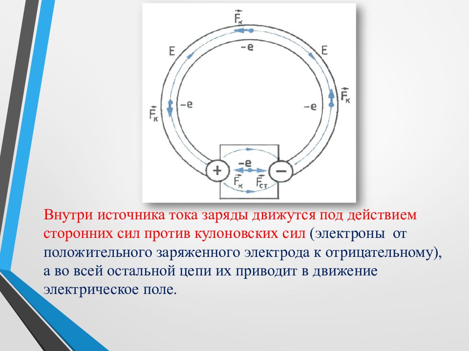 Внутри источника. Под действием сторонних сил заряды внутри источника движутся. Ток внутри источника. Внутри источника тока электрические заряды движутся. Разделение зарядов в источнике тока.