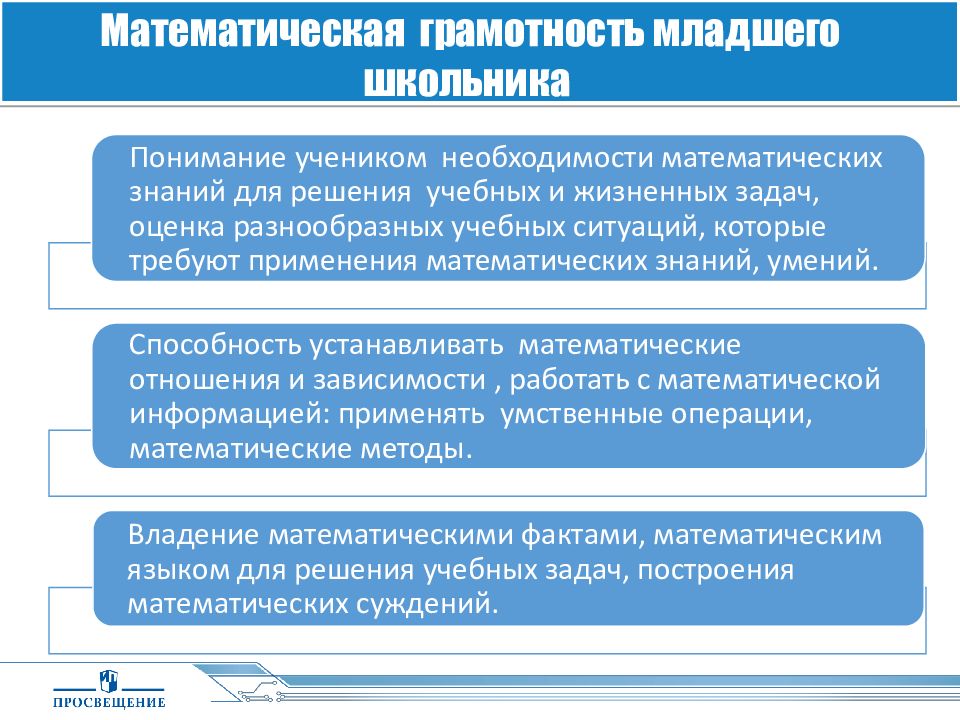 Презентация математическая грамотность в начальной школе