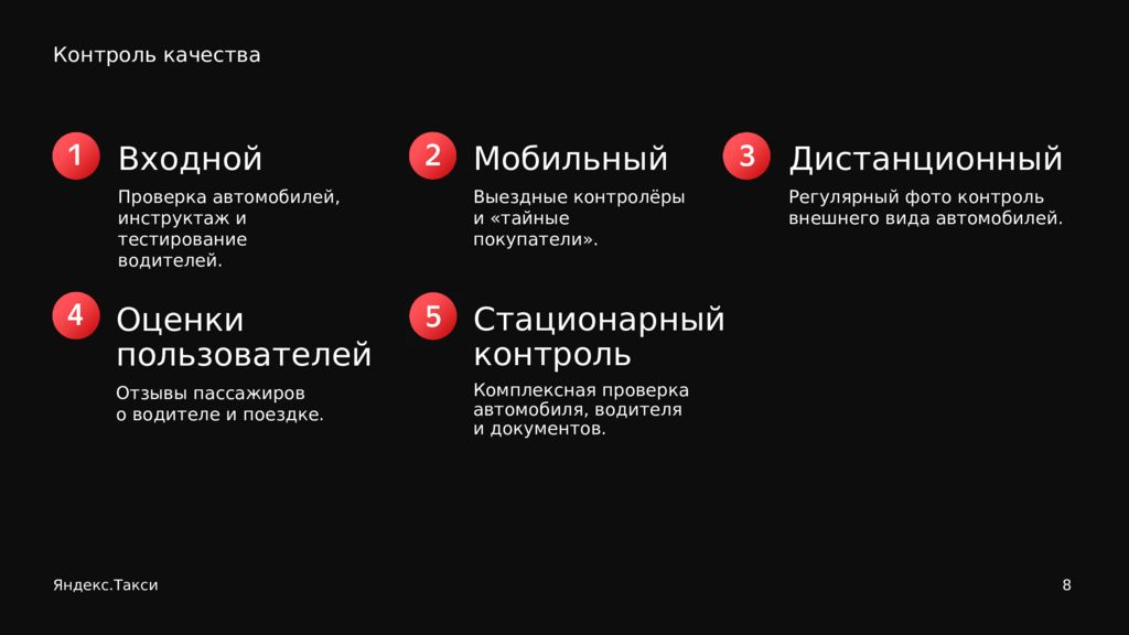 Качества яндекса. Яндекс такси презентация. Контроль качества Яндекс такси. Яндекс такси для бизнеса презентация. Контроль качества такси.