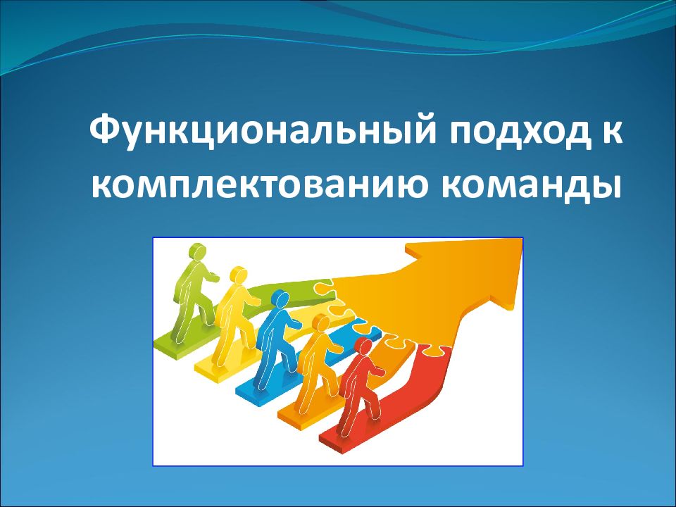 Презентация команды. Функциональный подход к комплектованию команды. Ролевые подходы к комплектованию управленческих команд. Комплектация команды слайд. Комплектование групп картинка.