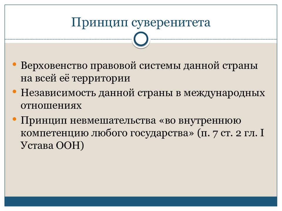 Принцип суверенности. Принцип суверенитета. Что означает принцип суверенитета. Принцип суверенного государства.