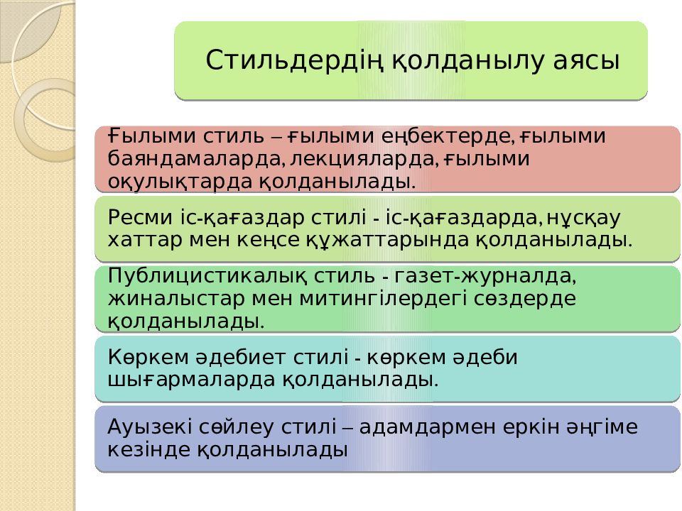 Публицистикалық стиль. Стиль түрлері. Жанырлары. Функцияналдык стилдер. Публицистикалык стиль кыргызча презентация.