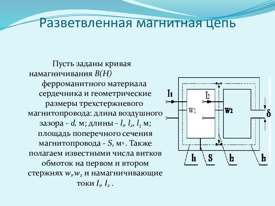 Схема замещения магнитной цепи. Схема замещения разветвленной магнитной цепи. Эскиз магнитной цепи. Эскиз разветвленной магнитной цепи показан на рисунке.