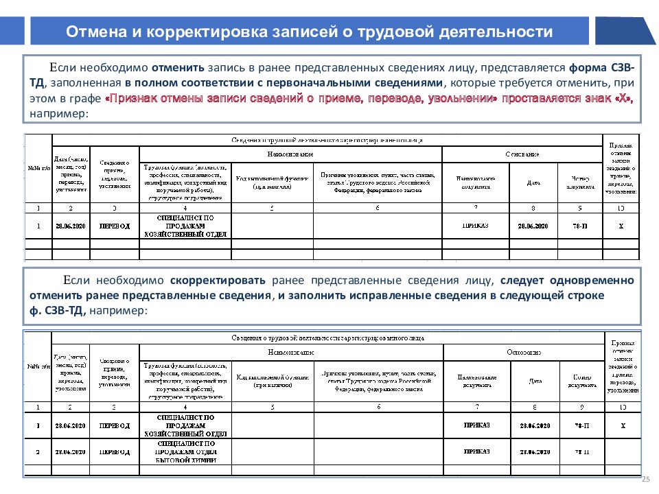 Форма сведения о трудовой деятельности работников. Бланк сведения о трудовой деятельности. Сведения о трудовой деятельности форма. Сведения о трудовой деятельности работников. Сведения о трудовой деятельности по форме СЗВ-ТД.