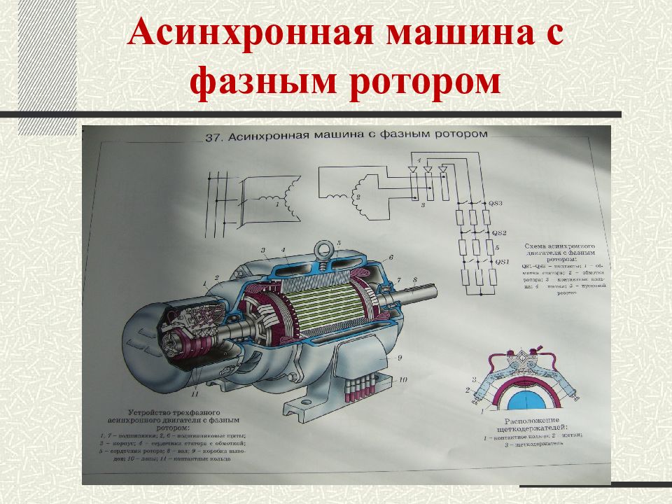 Асинхронный двигатель с фазным ротором схема устройства