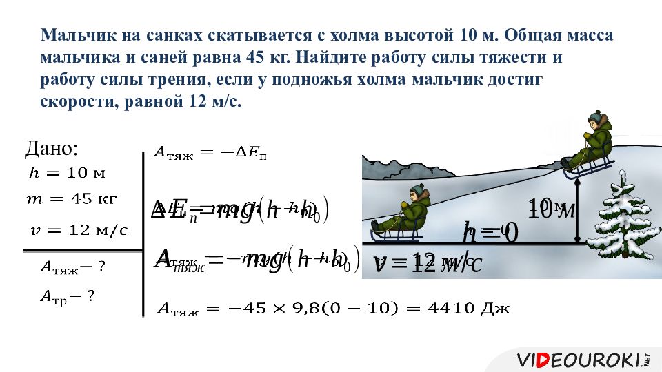 На рисунке 191 схематично изображена повозка массой 20 кг которую тянут силой 5н