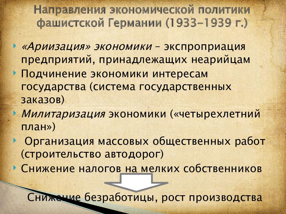 Нарастание агрессии в мире установление нацистской диктатуры в германии презентация 10 класс