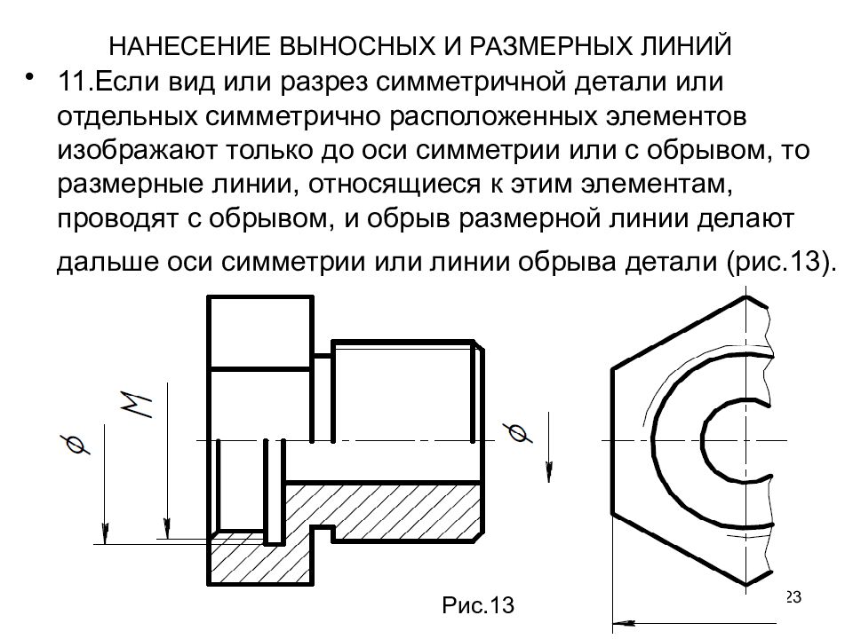 Что такое симметричная деталь на чертеже