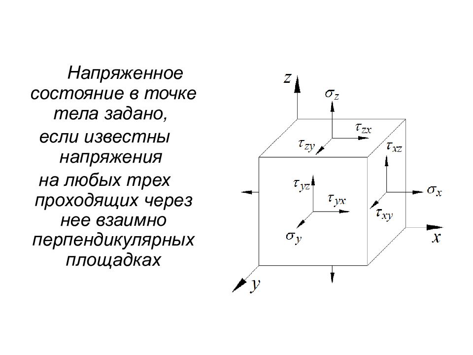 Анализ напряженно деформированного состояния