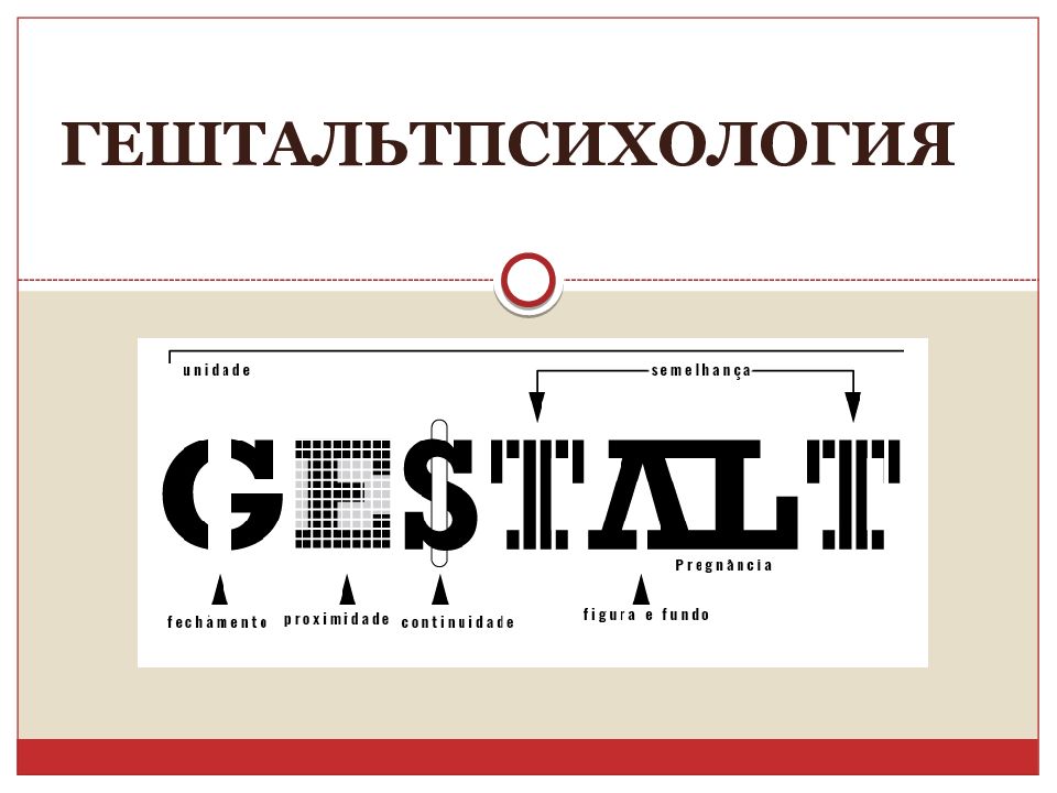 ГЕШТАЛЬТПСИХОЛОГИЯ