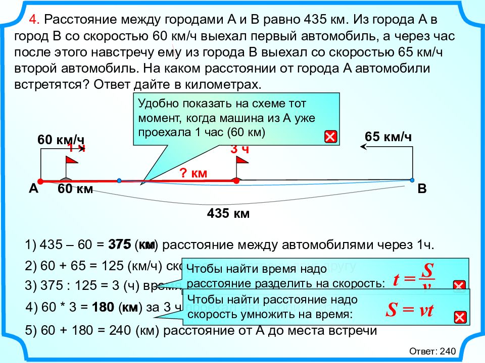 Формула для вычисления расстояния на котором находится изображение