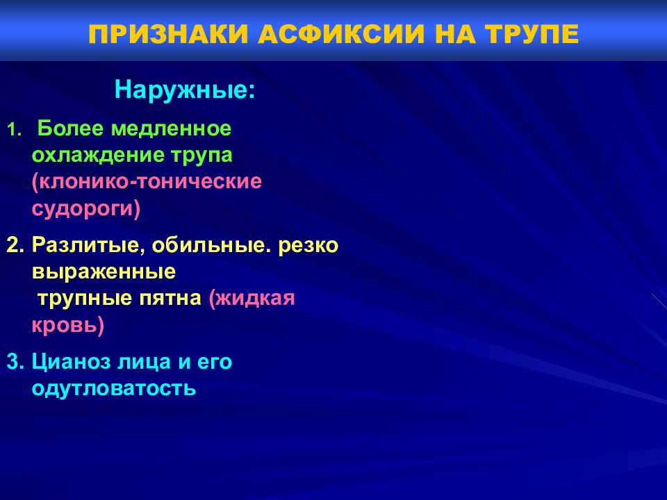 Судебная медицина асфиксия презентация