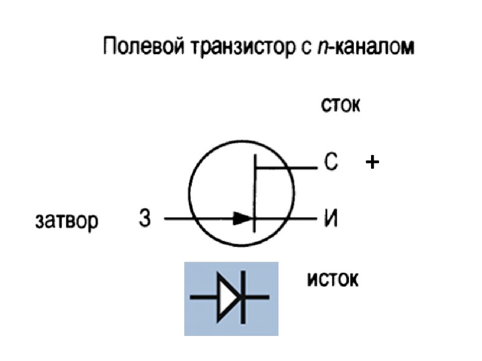 Какого типа транзистор изображен на рисунке