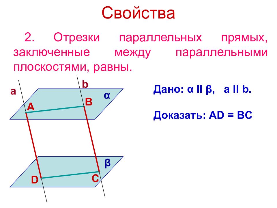 Заключены между параллельными плоскостями. Параллельность прямых прямой и плоскости отрезки. Отрезки прямых, заключённые между параллельными плоскостями, равны.. Отрезки прямых заключенные между параллельными плоскостями равны. Параллельные прямые заключенные между параллельными плоскостями.