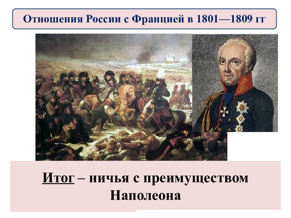 Презентация внешняя политика россии в начале 20 в 9 класс