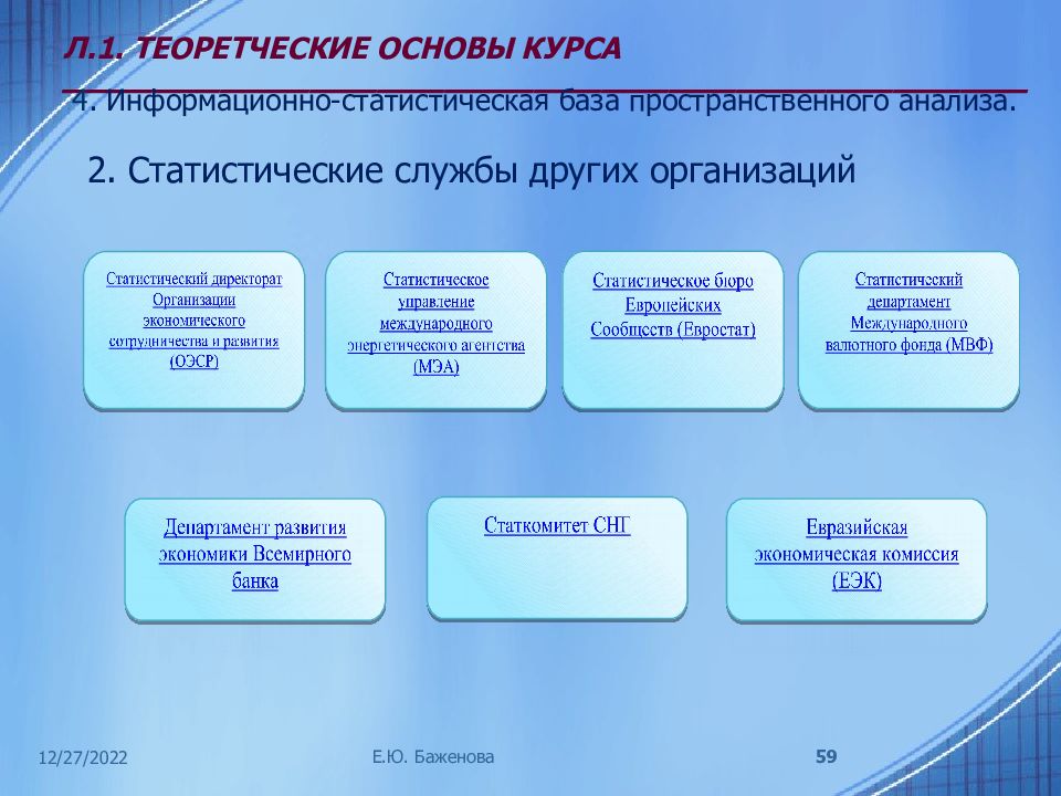 Проект по регионоведению 8 класс