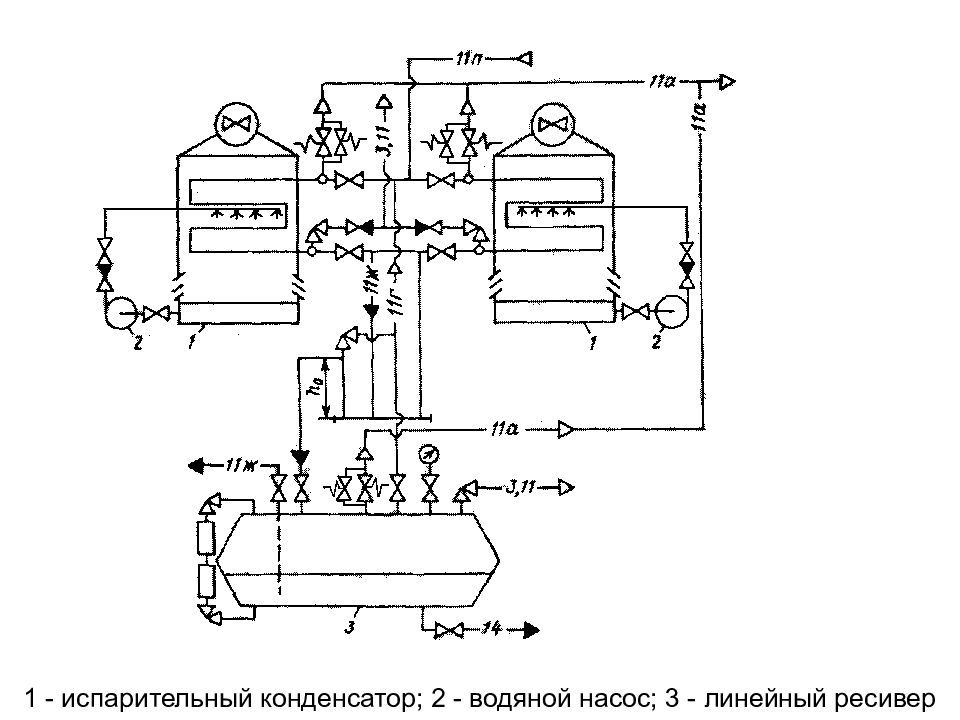 Схема работы промышленного холодильника