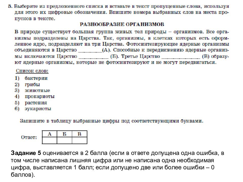 Что будет если не сдать впр. Приметы как хорошо сдать ВПР.