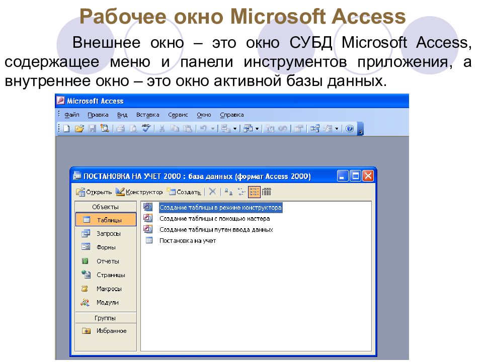 Назначения access. Структура окна MS access. Структура окна access. Окно СУБД MS access. Элементы окна программы MS access.