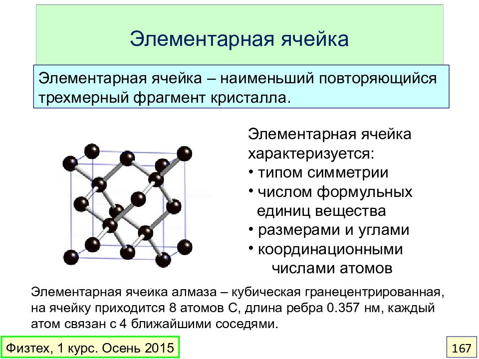 Ячейка это. Элементарная ячейка кристаллической решетки. Элементарная кристаллическая ячейка это. Строение элементарной ячейки кристалла. Элементарная ячейка это в химии.