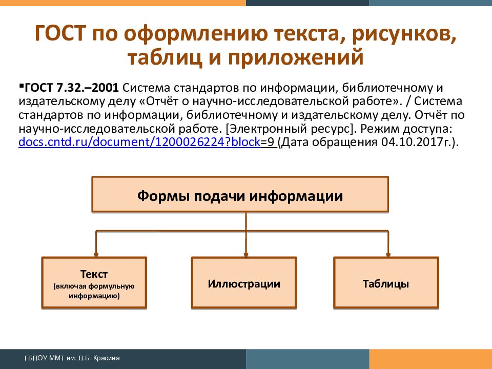 Требование к оформлению рисунков