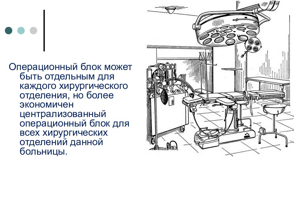 Структура оперблока схема