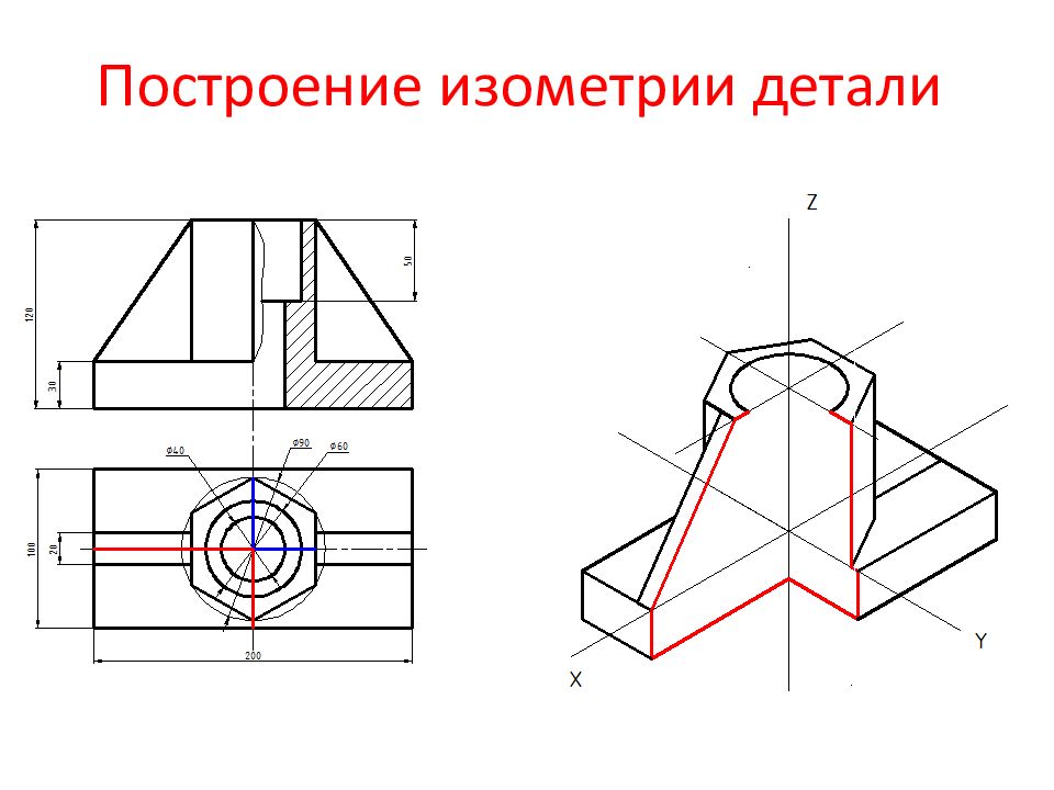 4 как называется построение плоской картинки для трехмерной модели