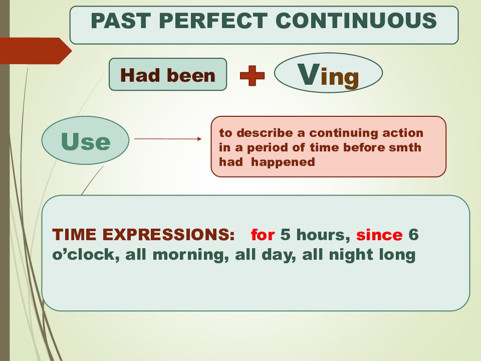 Презентация past perfect and past perfect continuous