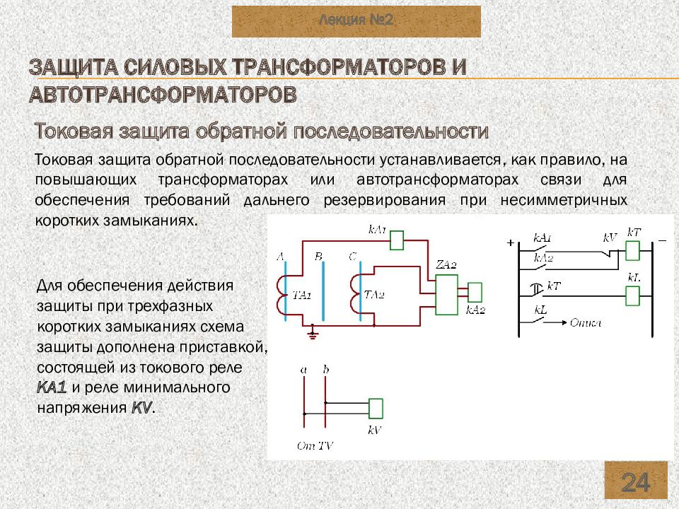 Токовая защита. Токовая защита генератора. ТЗОП релейная защита. Защита реле от обратного напряжения. Токовая защита обратной последовательности.