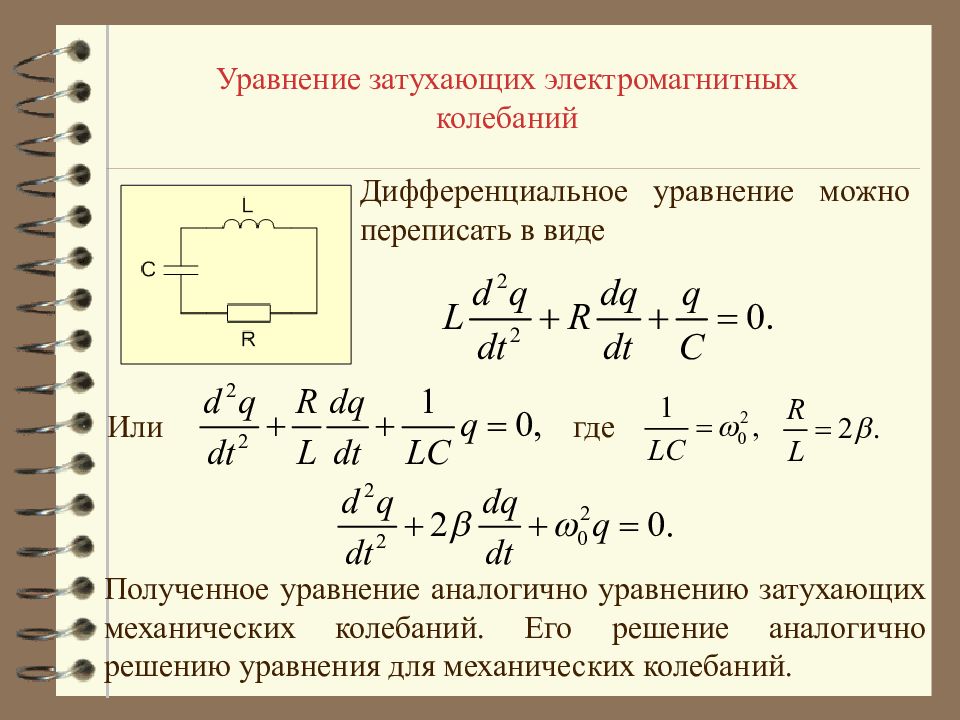 Незатухающие амплитуды. Решение уравнения свободных незатухающих механических колебаний. Решение уравнения электромагнитных колебаний. Дифференциальное уравнение свободного затухающего колебания. Вывод дифференциального уравнения затухающих колебаний.