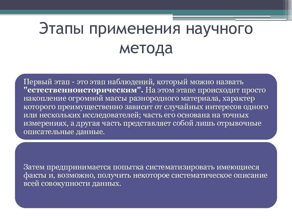 Применение научных знаний. Стадии научного метода. Характеристики научного метода. Научный метод презентация. Научный метод этапы.