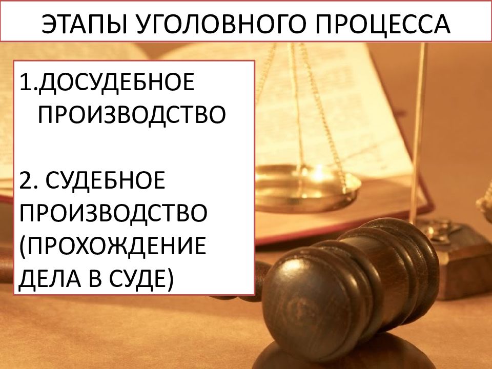 Производство по делам несовершеннолетних в уголовном процессе презентация