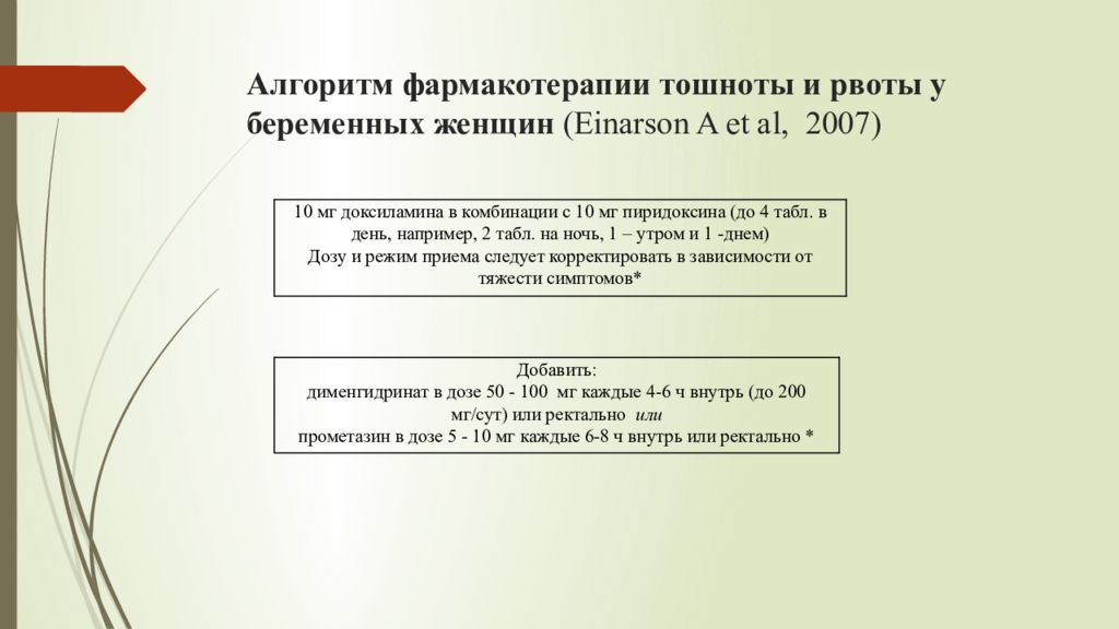 Оказание доврачебной помощи при рвоте алгоритм. Рвота беременных классификация. Классификация тошноты и рвоты. Помощь при рвоте беременной алгоритм. Алгоритм помощи при рвоте у беременных женщин.