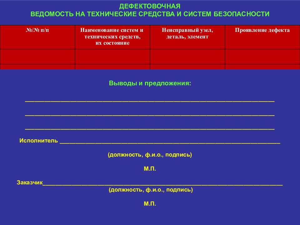 Исполнитель предложение