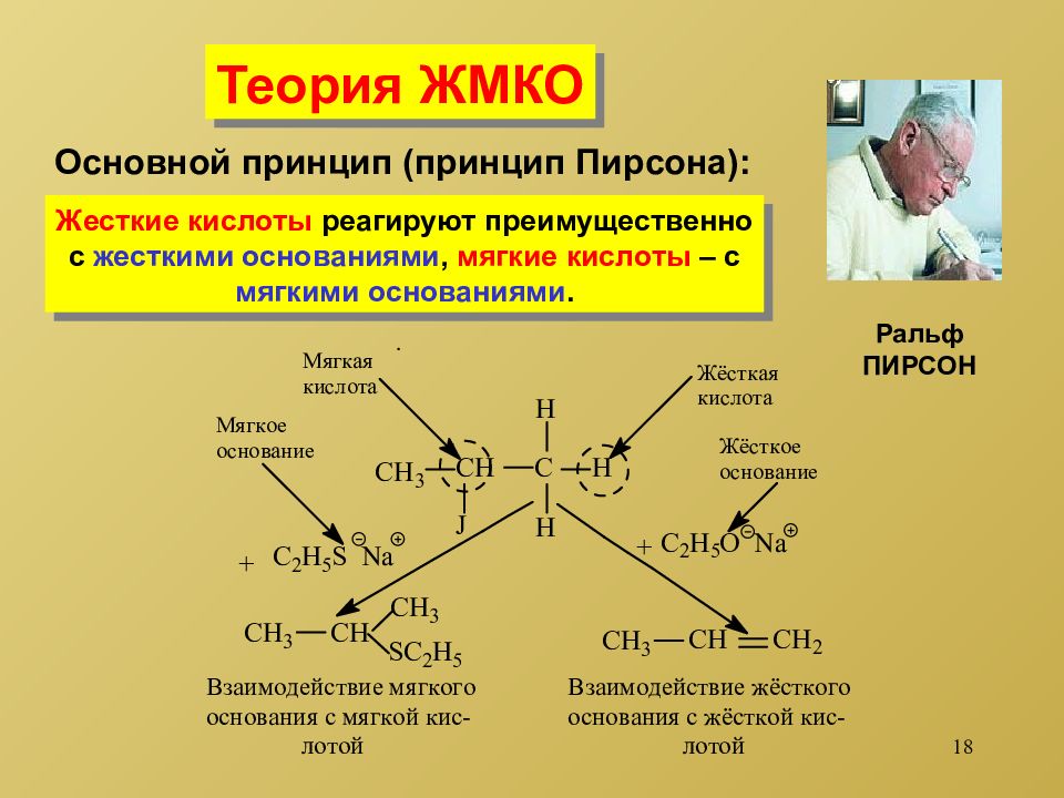 Методы исследования органических соединений презентация