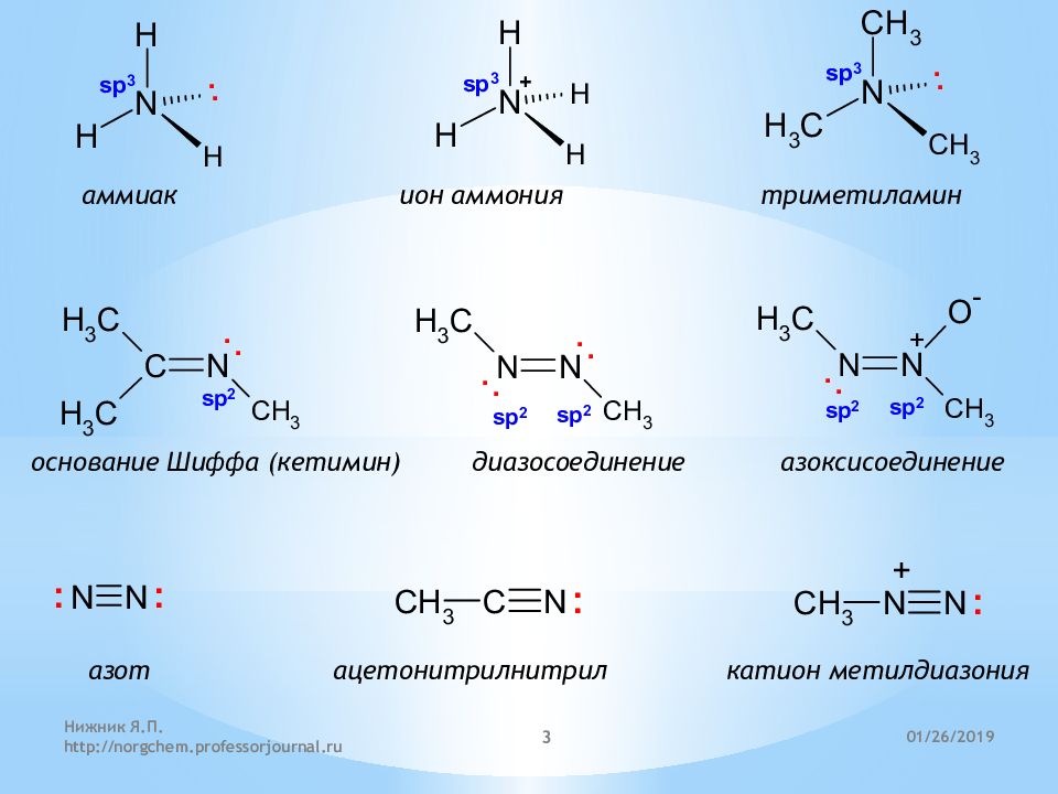 Азот в катионе аммония. Кетимин. Структурная формула триметиламина. Триметиламин структурная формула. Диметилэтиламин структурная формула.