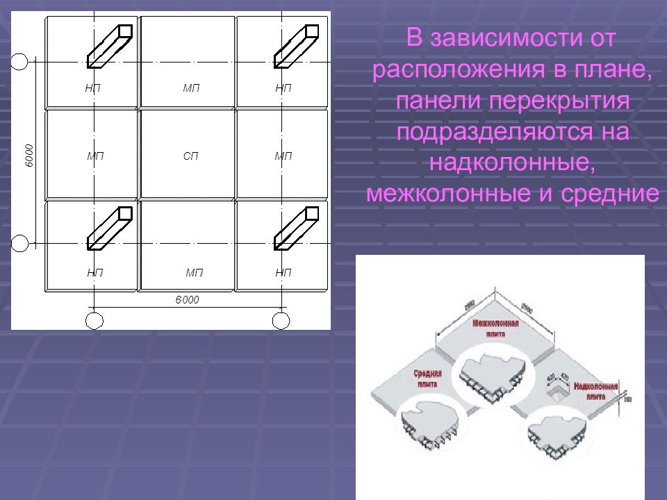 Система куб 2 5