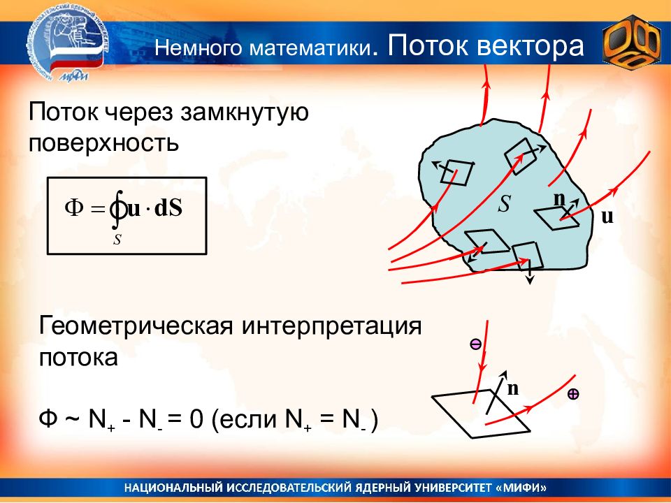 Поток векторного поля через замкнутую поверхность