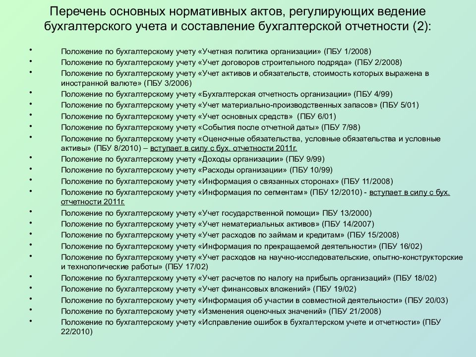 Укажите перечень основных. Список нормативных актов бухгалтерский учет по силе. Все ПБУ С 2000 года список.