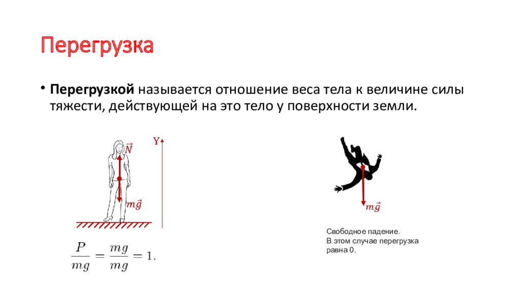 Индикатор невесомости предмет раскачивается на резинке. Презентация на тему Невесомость перегрузка. Что называется перегрузкой. Вес тела Невесомость 7 класс презентация. Вес Невесомость перегрузки езда по горкам.