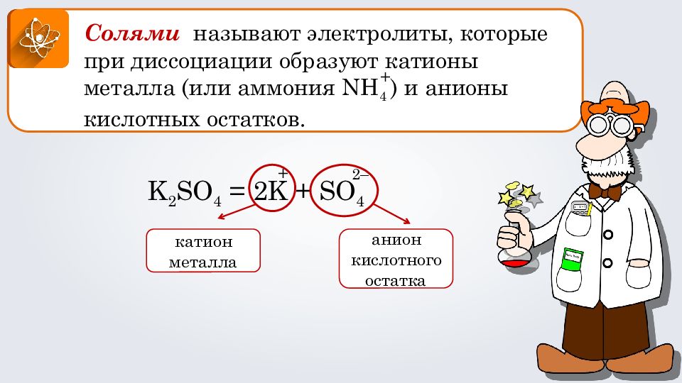 Теория электролитической диссоциации презентация