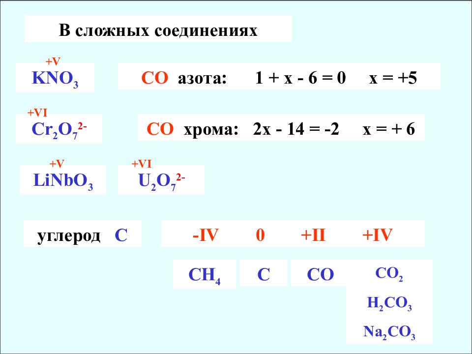 Степень окисления хрома в соединении равна. Определите соединение k2cr2o7 степень окисления. Определите степень окисления cr2o7. Степень окисления хрома в k2cr2o7 равна. Определить степень окисления k2cr2o7.