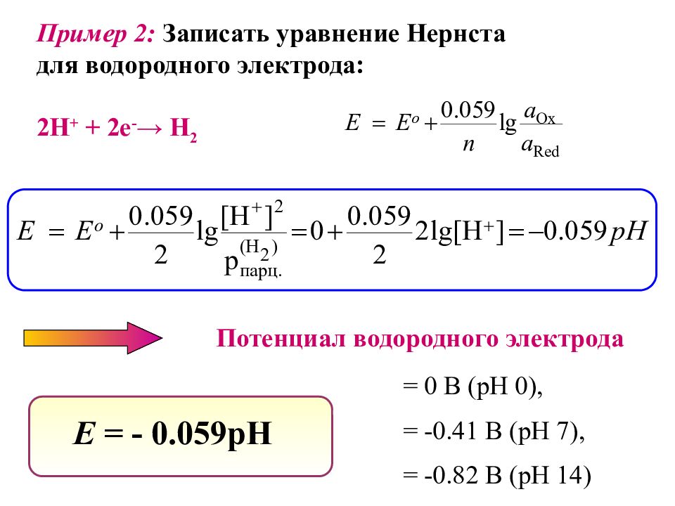 Кислотность hcl. Уравнение Нернста для потенциала водородного электрода. Формула расчета электродного потенциала. Формула Нернста электрода. Формула Нернста через PH.