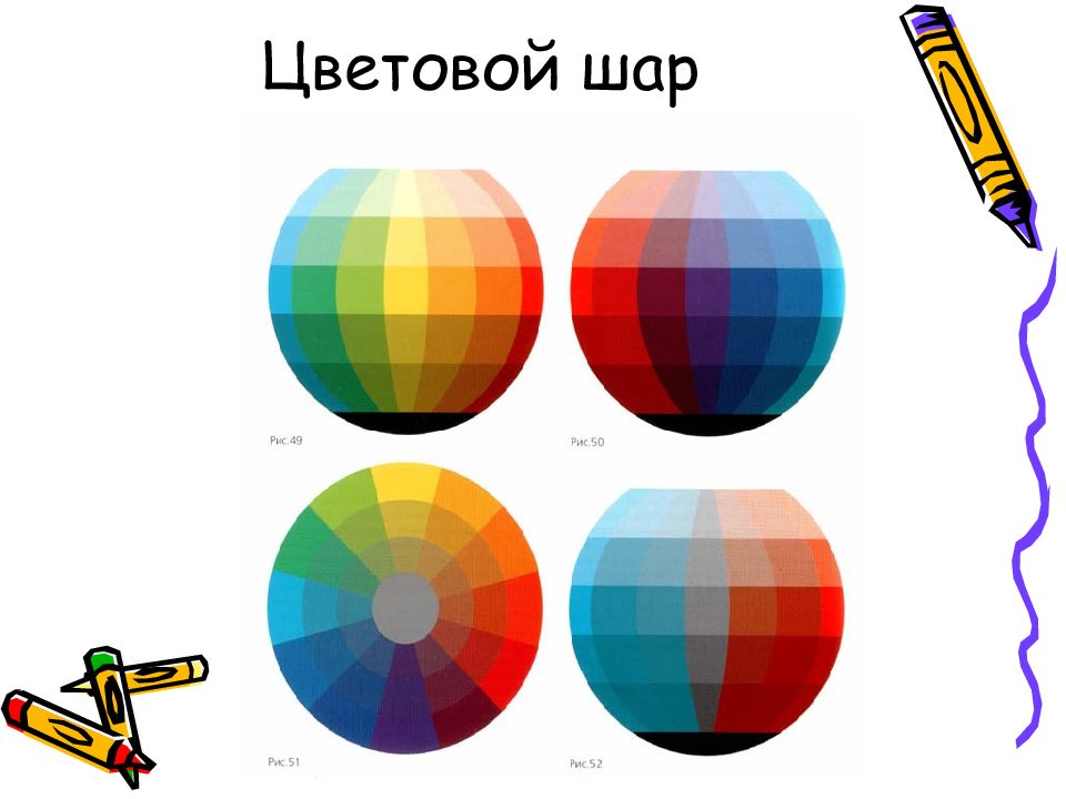 Какого цвета шар. Цветовой шар. Цветовой шар цветоведение. Цветовые модели круг шар. Хроматический шар.
