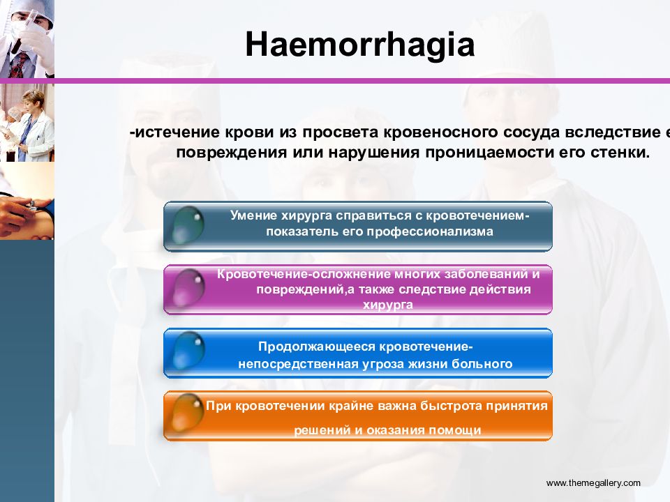 Непосредственная угроза жизни. Хирург при кровотечении. Геморрагия это определение. Геморрагия это простыми словами.