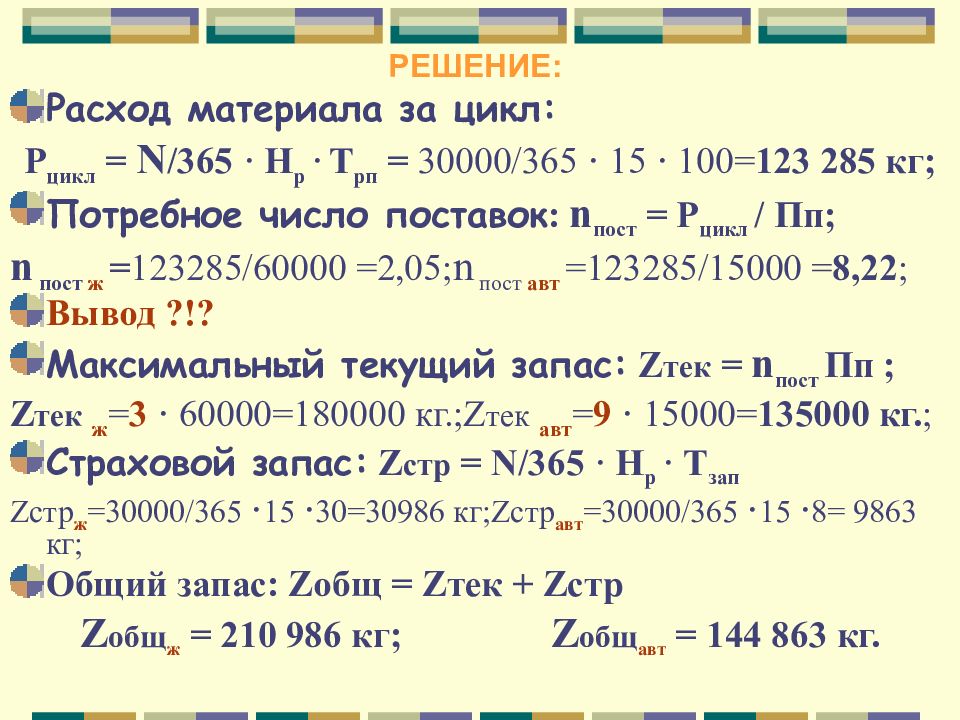 издержки посредника это. задачи семейного бюджета. бюджет доходов и расходов производственного предприятия пример. задачи на тему семейный бюджет. налог на прибыль ввп.