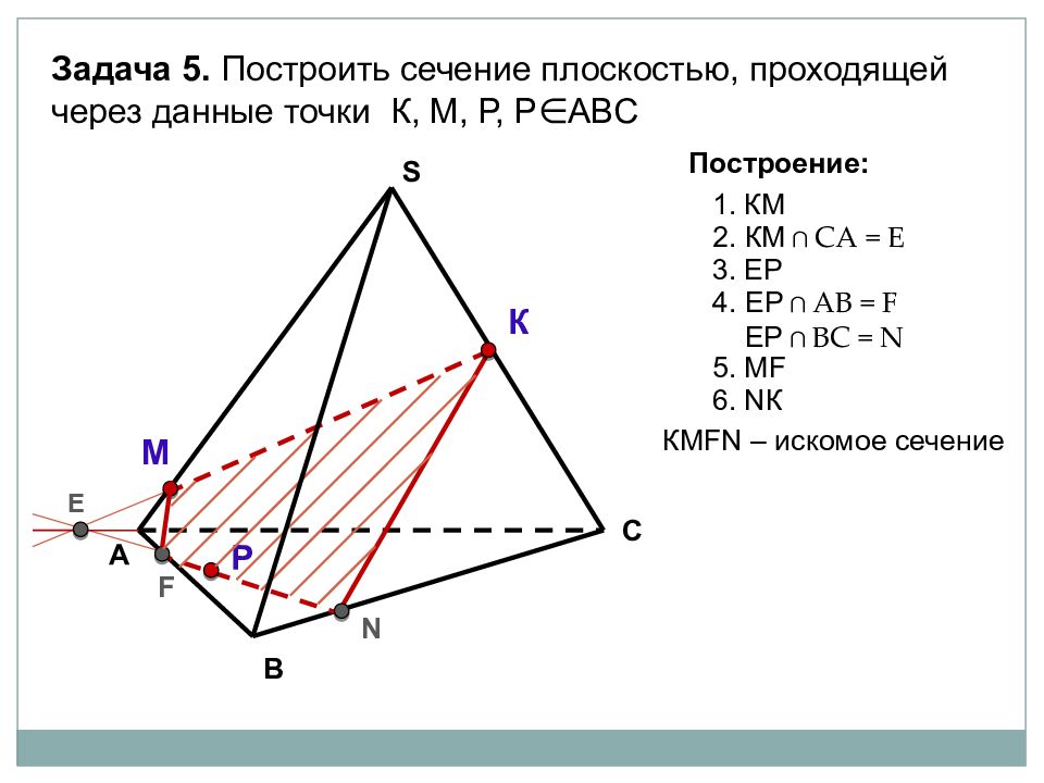 Задачи на построение сечений 10 класс презентация атанасян