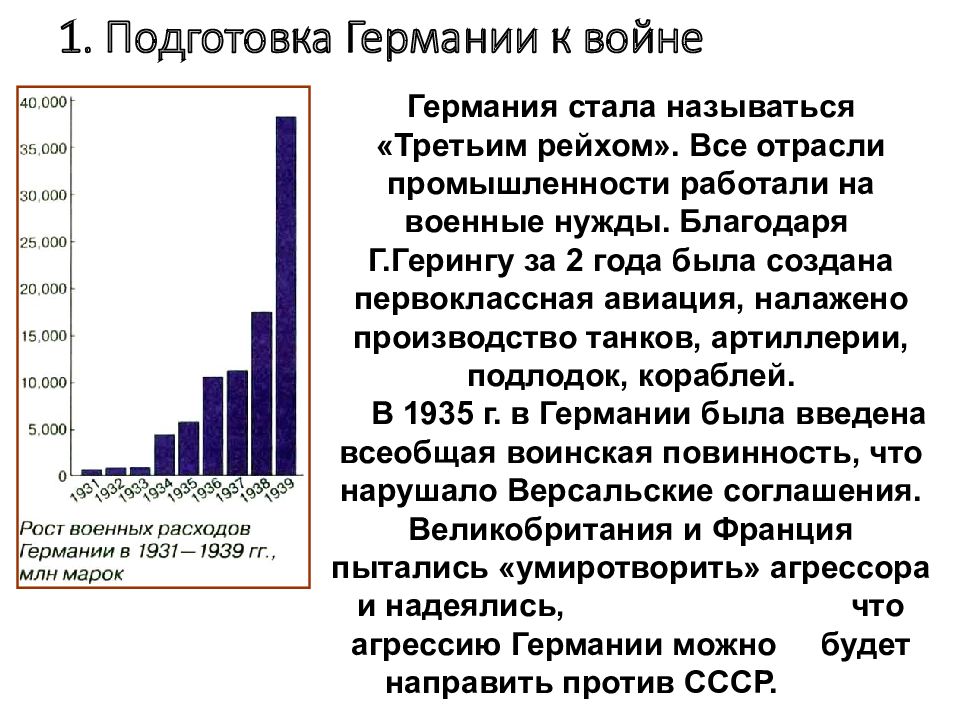 Борьба с фашизмом народный фронт во франции и испании презентация