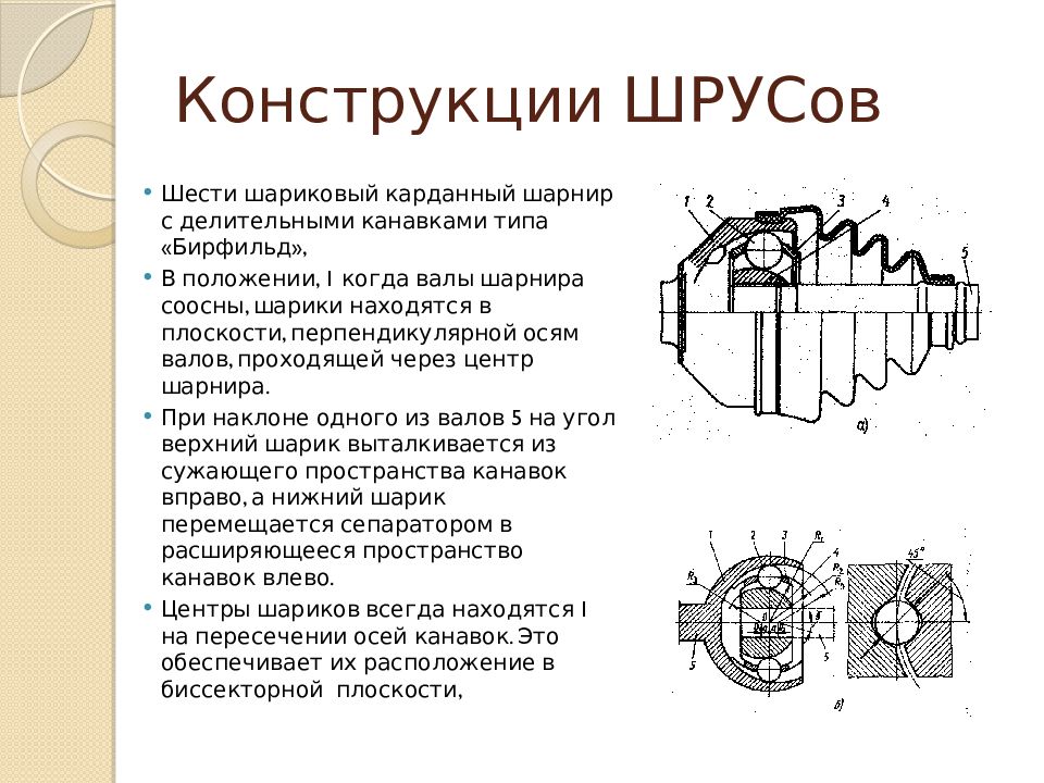 Шарнир бирфильда