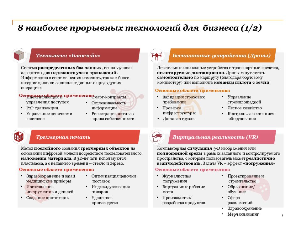 Киберфизические системы презентация